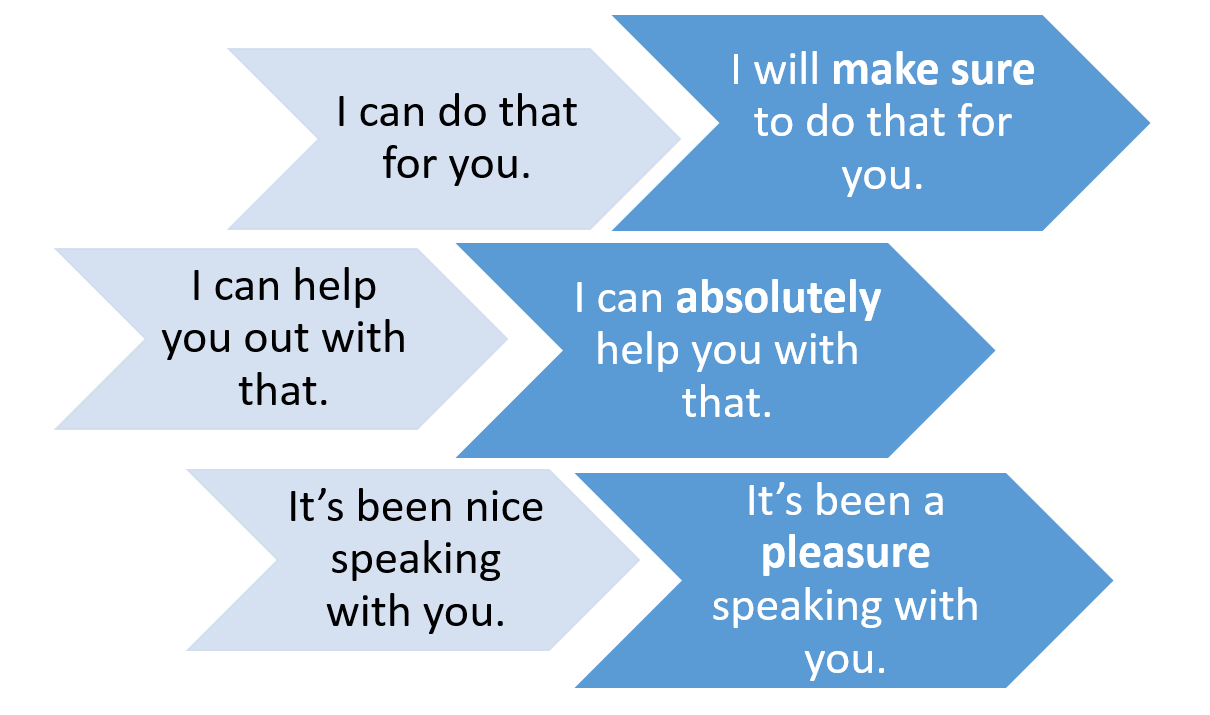 choice word